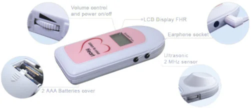 Sonotech Sonotech